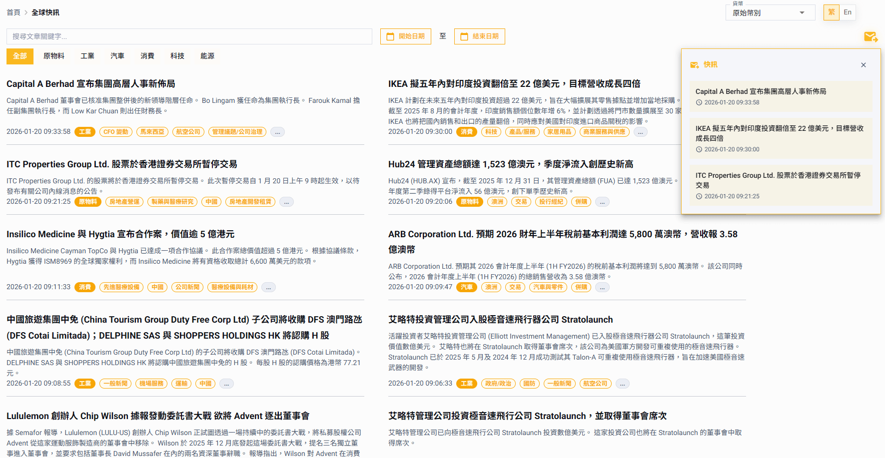 全球快訊提供即時國際政經新聞並具備中英對照介紹